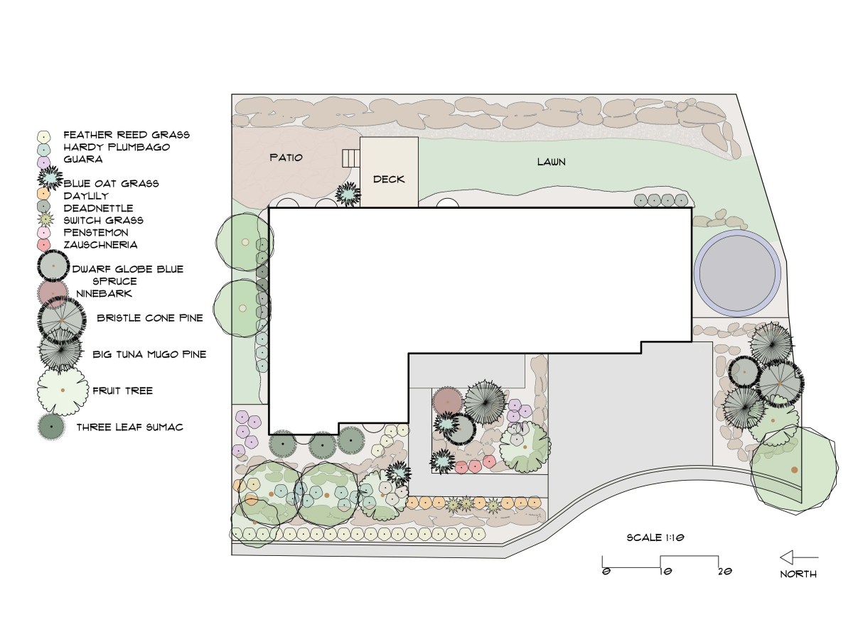 Planting Plans and Design&nbsp;Details